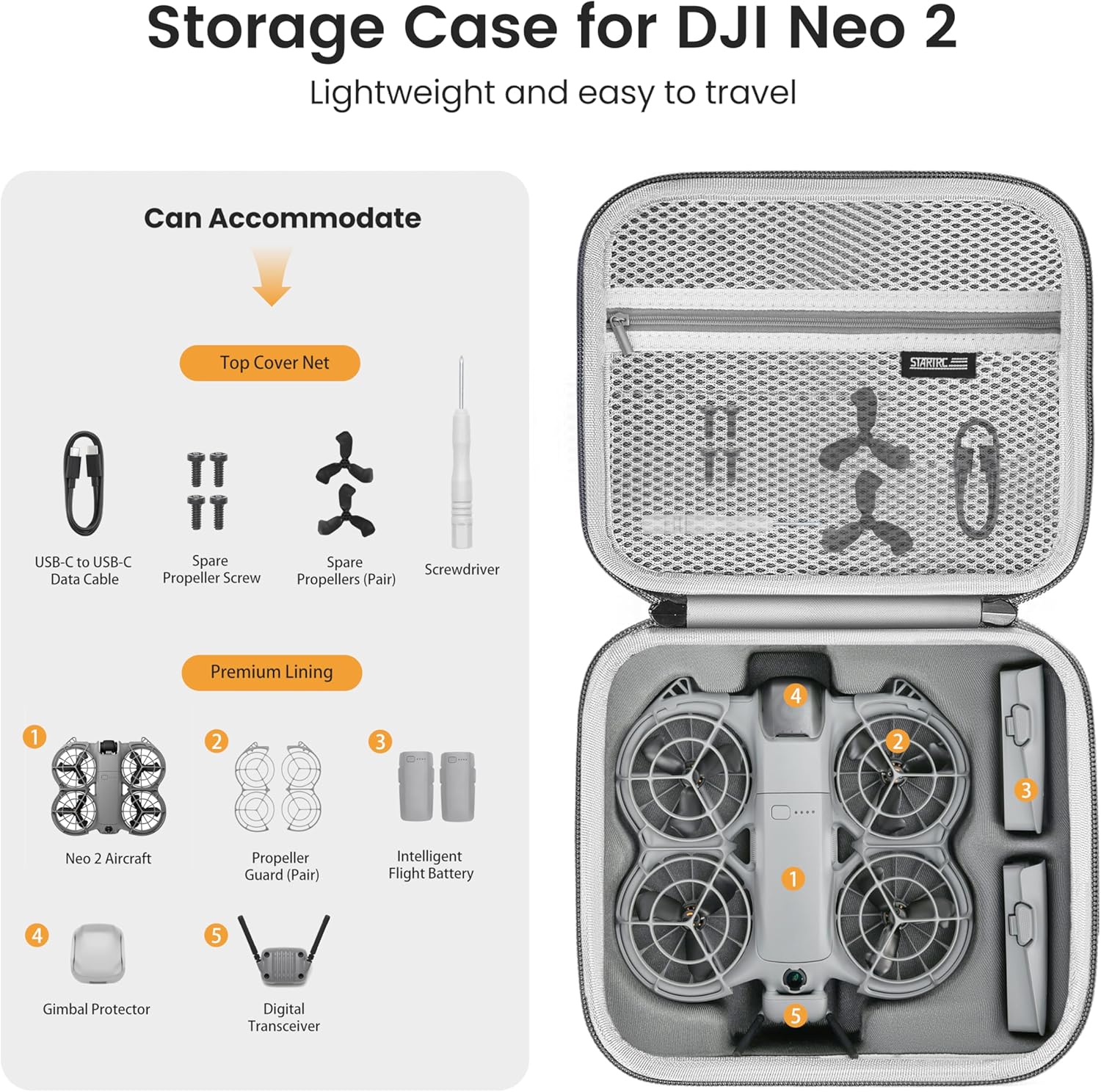 STARTRC Neo 2 حقيبة كتف محمولة - مراجعة Drone Battery Bag وسعره