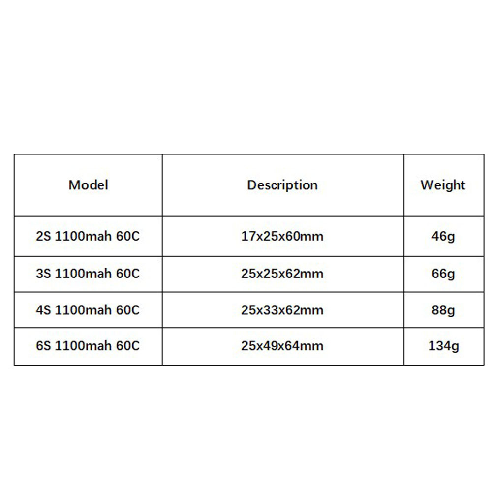 GNB 1100mAh 2S 3S 4S 6S 60C/12 - مراجعة Drone Battery 4S وسعره