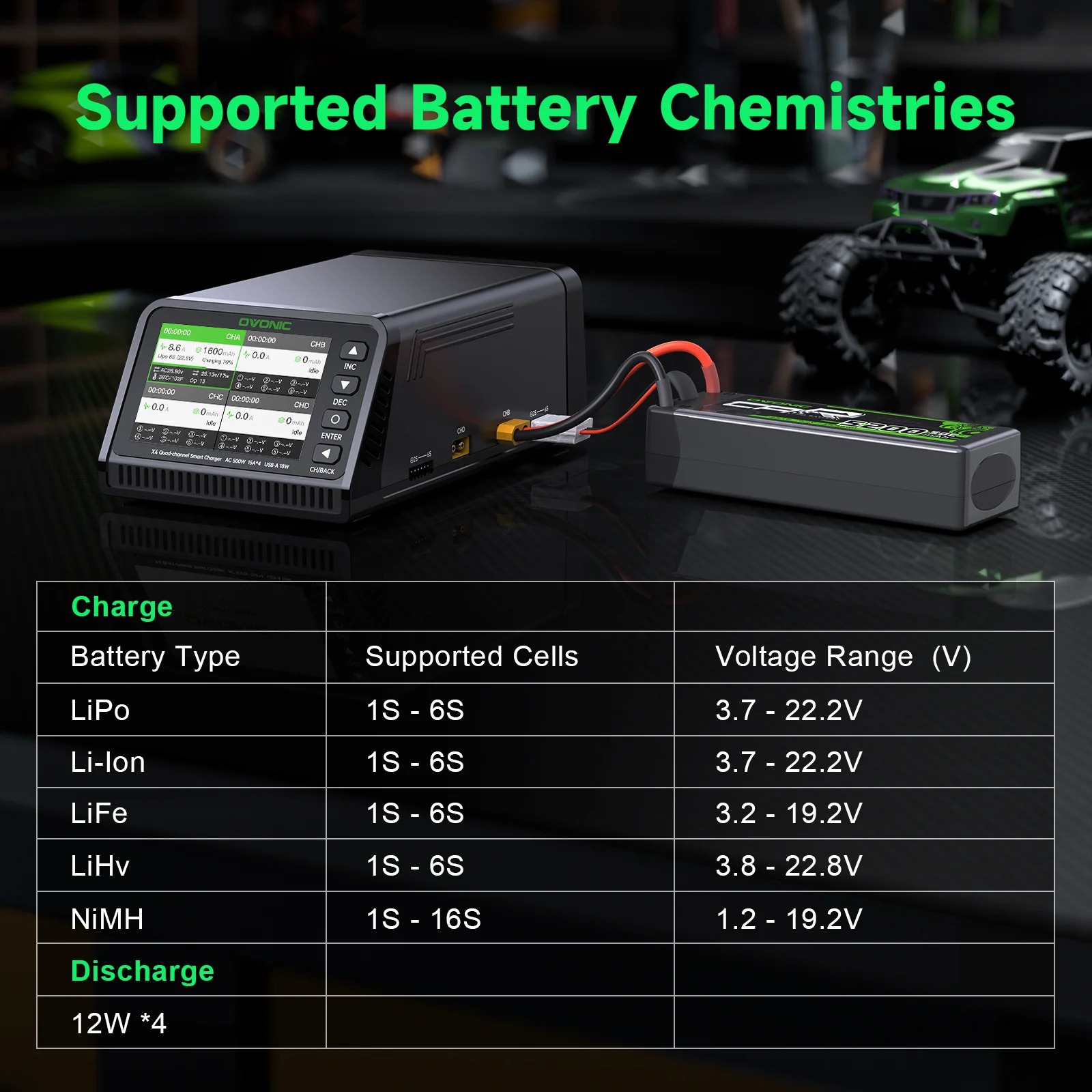 شاحن بطاريات ذكي Ovonic X4 AC5 - مراجعة Drone Battery Smart وسعره